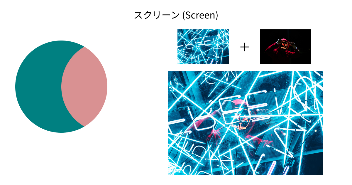 説明画像