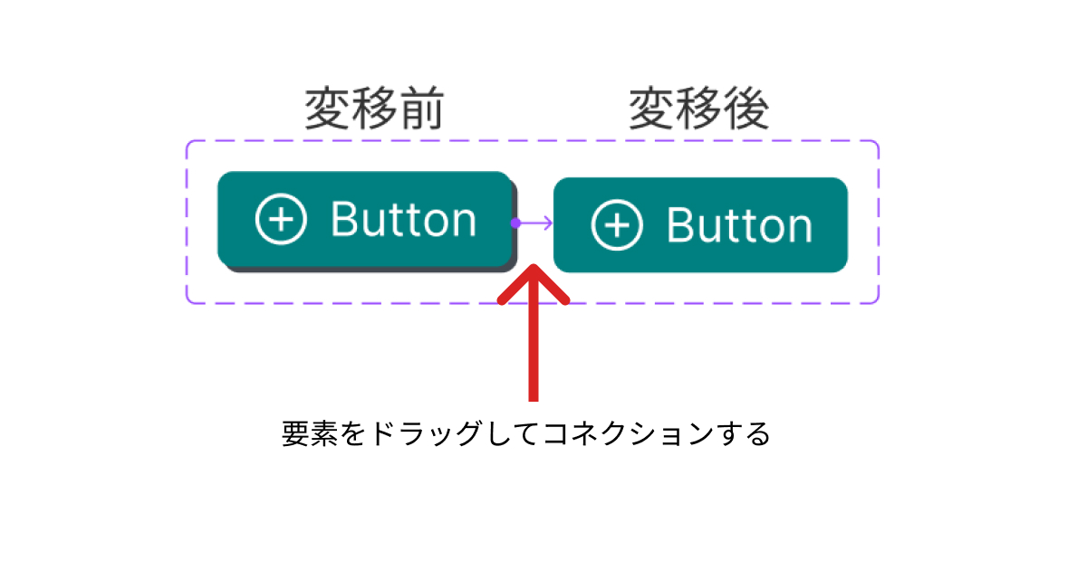 説明画像